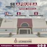 Congreso de Colima aprueba Reforma que da inicio al proceso para elección judicial