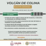 Volcán de Colima registró 5 sismos y 4 derrumbes, pero sigue en ‘semáforo verde’