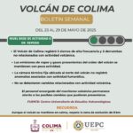 En la semana, el Volcán de Colima tuvo 5 sismos y 3 derrumbes; sigue en ‘semáforo verde’