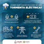 ‘Balto UEPC Colima’ comparte información importante y recomendaciones en caso de tormenta eléctrica