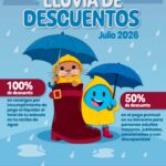 Ciapacov invita a aprovechar de una “lluvia de descuentos” en julio