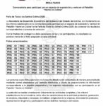 Publica Sedeco resultados para participar en el Pabellón “Hecho en Colima” de la Feria 2026